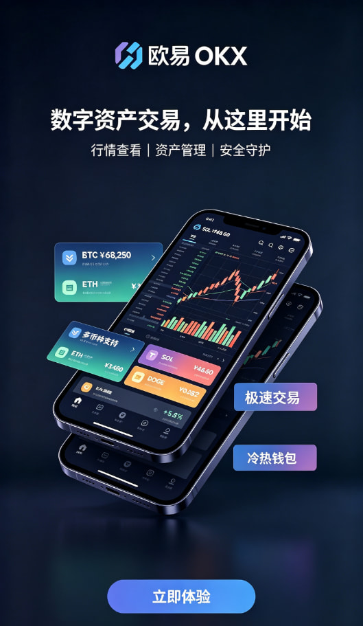 欧交易所app下载官网充值与买入操作